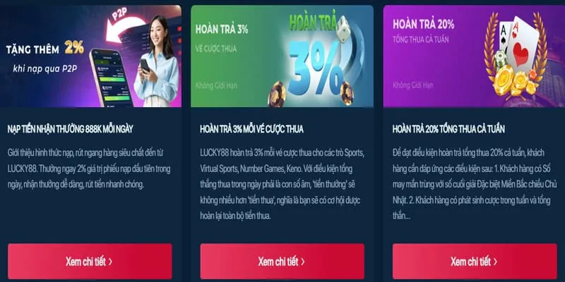 Phân tích các chương trình khuyến mãi f18678 nổ hũ mới nhất, minh họa bằng các biểu tượng tiền thưởng và ưu đãi
